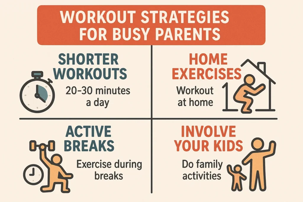 the best 4 Workout Strategies for Busy Parents