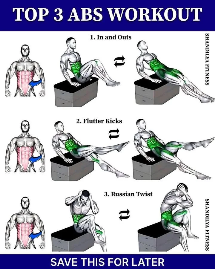 Home 3 Three effective abs workouts for home fitness to strengthen your core.