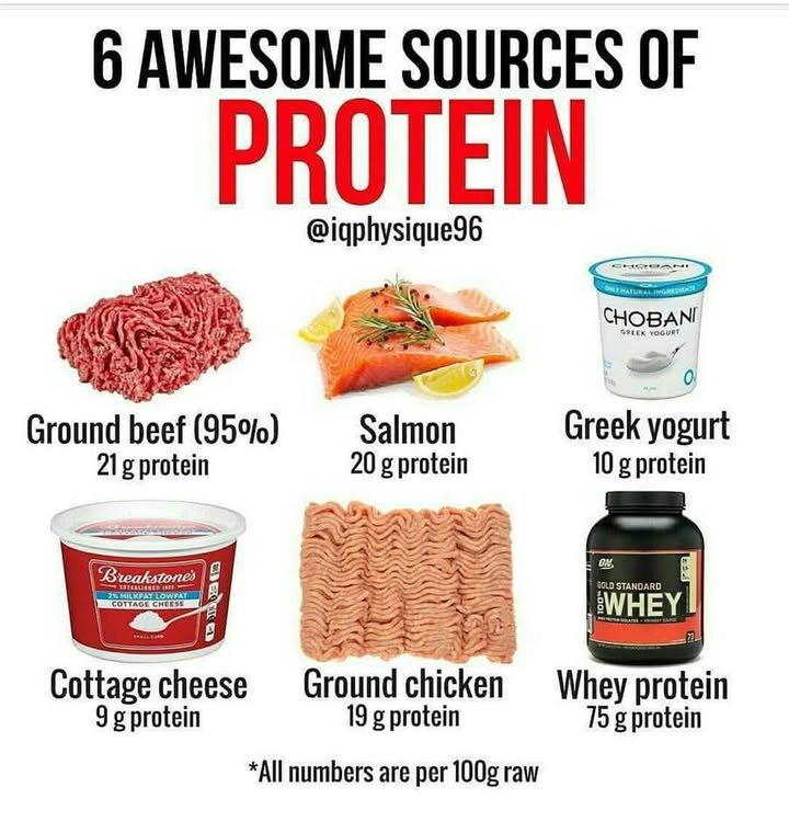 Still Small After Lifting for Months? These 7 Everyday Foods Could Be Your Missing Muscle Hack 33 Still Small After Lifting for Months? These 7 Everyday Foods Could Be Your Missing Muscle Hack