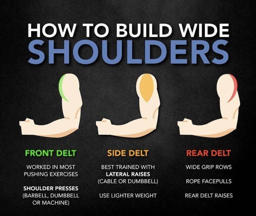 Muscles Won’t Grow If You Don’t Sleep — The Hidden Recovery Mistake Killing Your Progress