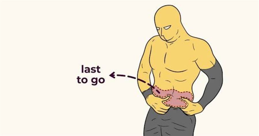 Why you’re not losing fat in the areas you want