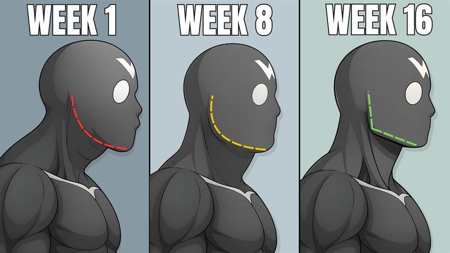 Want a Sharper Jawline? Start Here