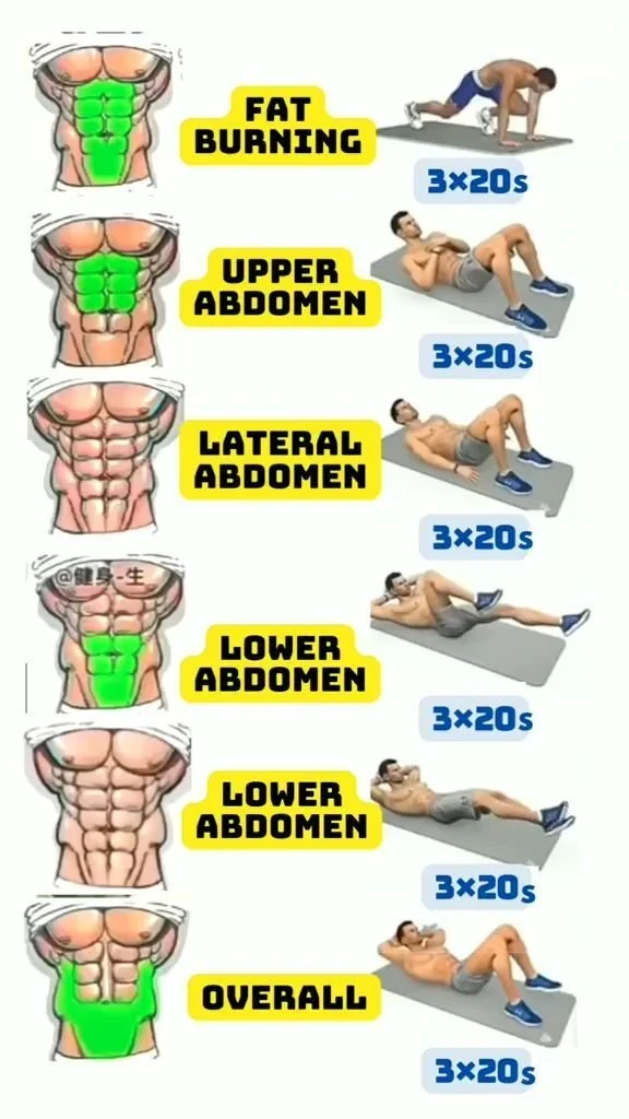 super fat body 2 A visual representation of a super fat body highlighting body composition and wellness.