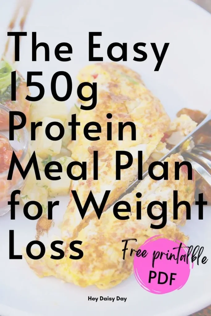 Visual representation of a protein plate with 150g of protein servings.