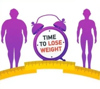 Belly Fat Loss Timeline: How Fast Can You See Results?