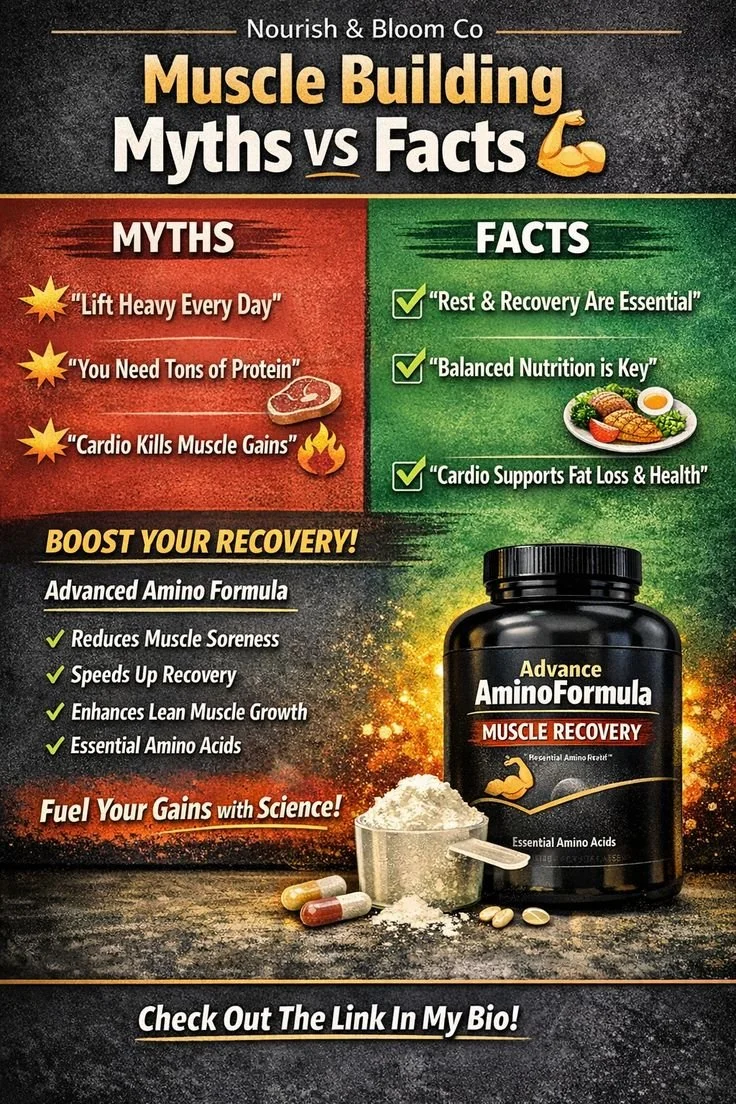 Muscle Building Myths and Facts Infographic