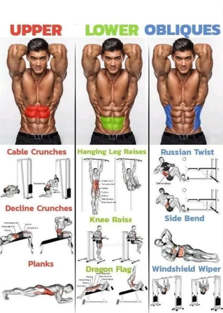 Abs workout 4 Abs workout