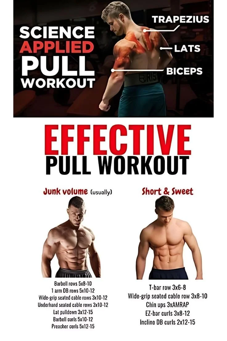 Effective Pull Workout Routine for Men: Maximize Your Strength and Muscle Gains with These Proven