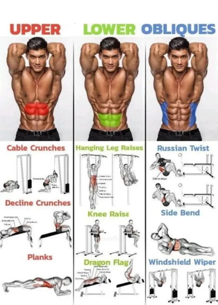 Abs Workout