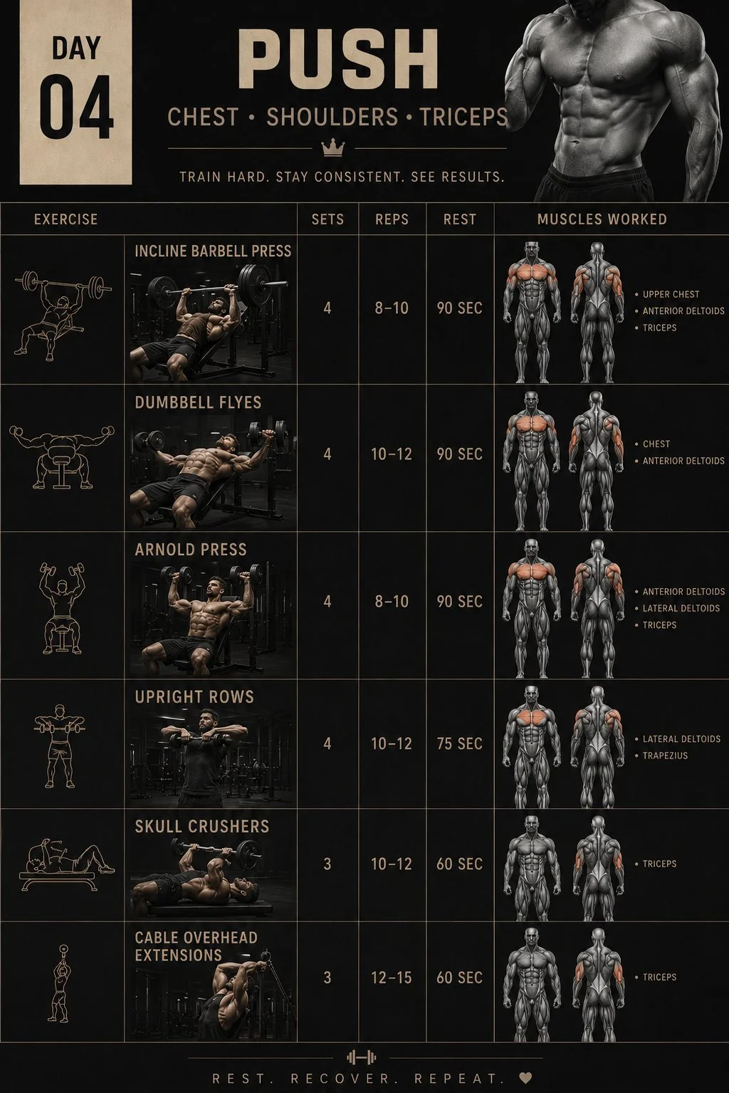 Try best push workout